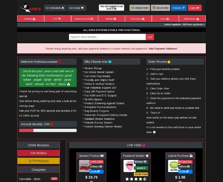 darknet markets links