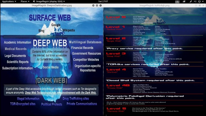 darknet markets links