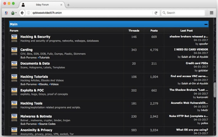 nexus market darknet