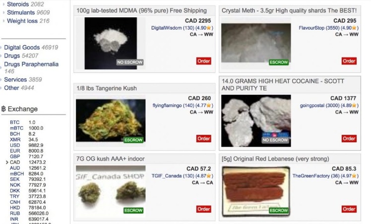 dark web market list