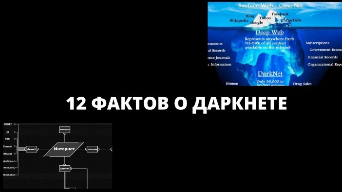 dark web market links