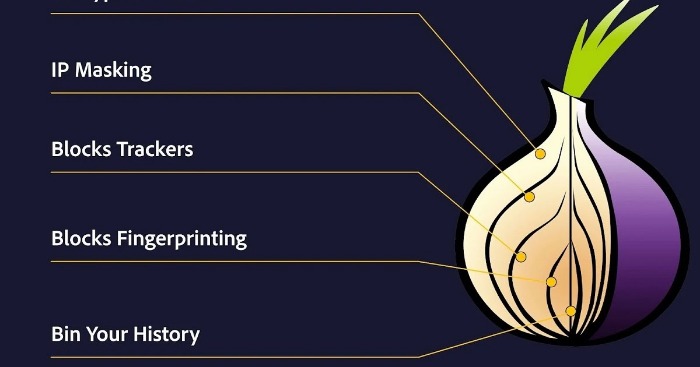 onion dark website