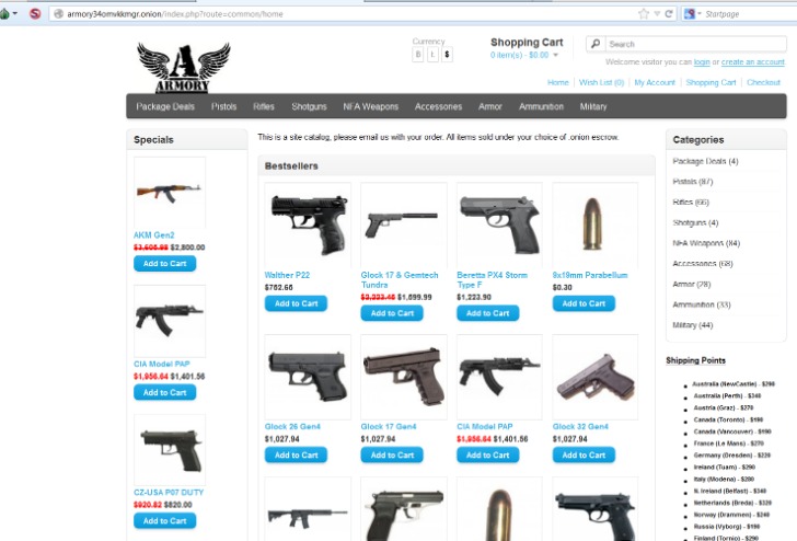 Dark Web Market Urls