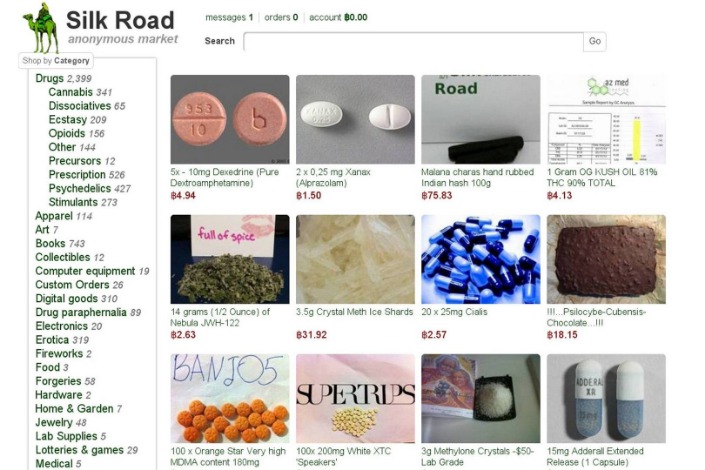 dark web market urls