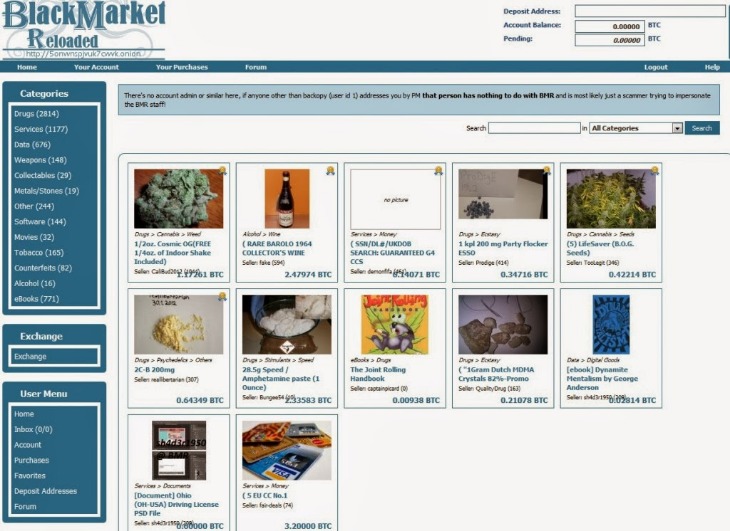 dark web market urls