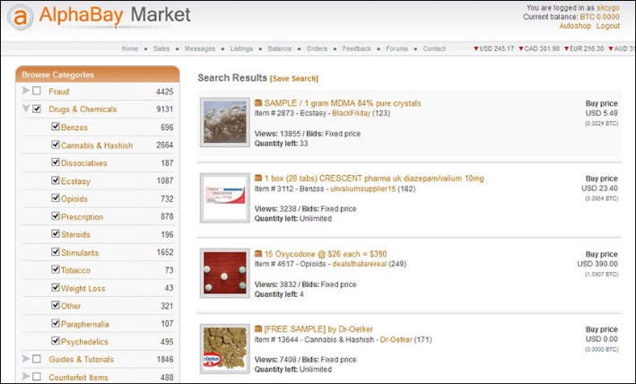 darknet markets