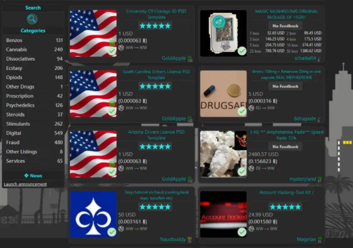 darknet drug links