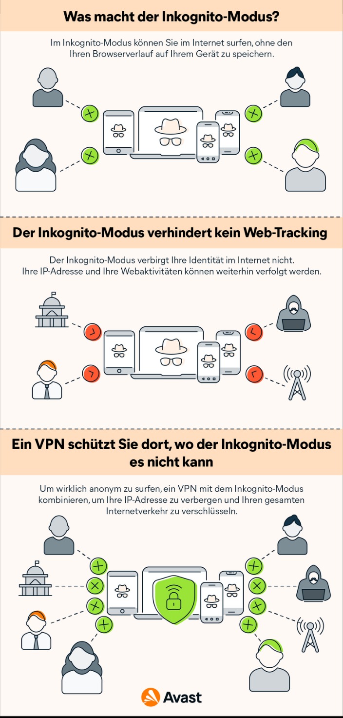 nexus darknet access