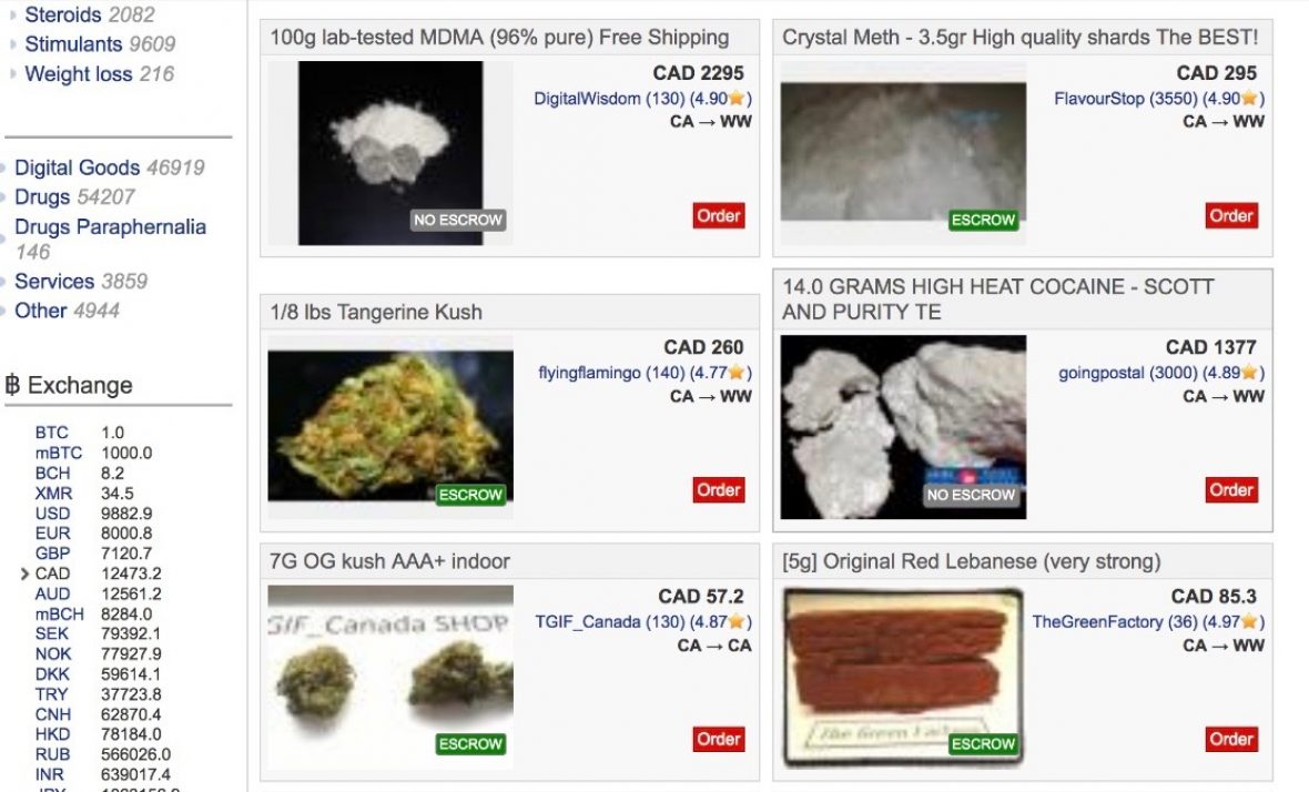 darknet market links