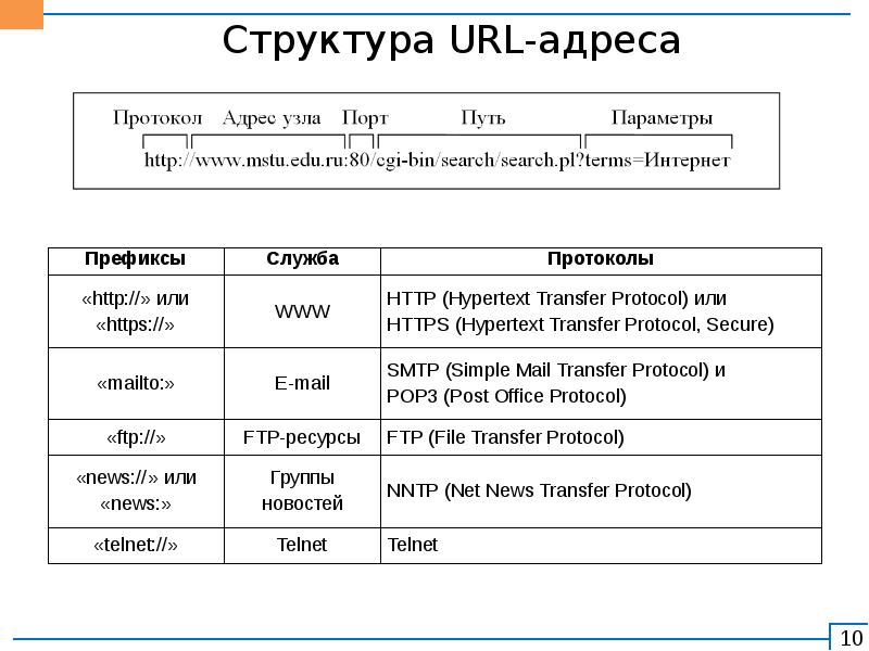 nexus darknet market url