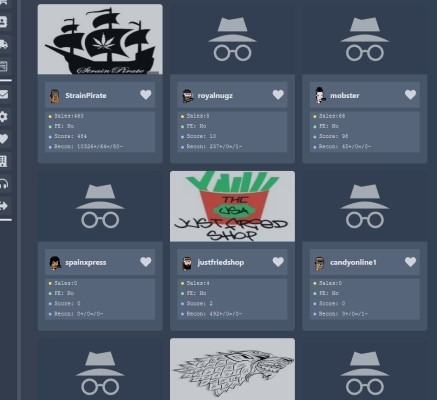 Best Darknet Markets May 2026: Reddit Verified List