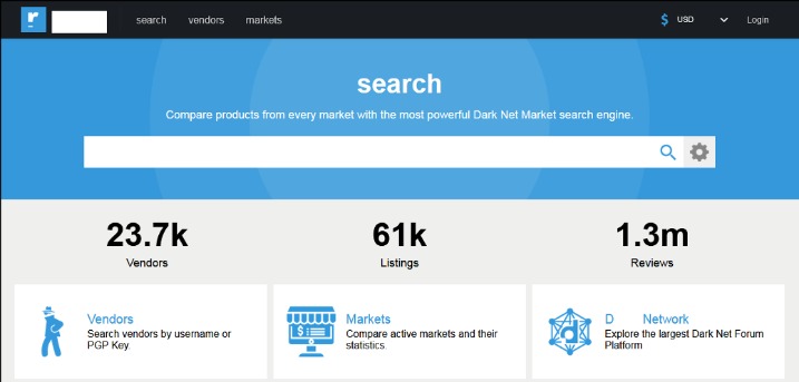 australian darknet markets