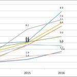 Best Darknet Markets 2026 – Reddit Verified Marketplace List