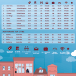 Best Australian Darknet Market List 2026: Verified Marketplace Links